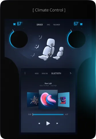 Altia Software for Embedded UIs and Displays — Industries — Solutions 2