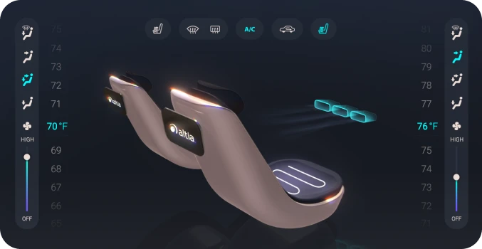 Altia Software for Embedded UIs and Displays — Why Altia