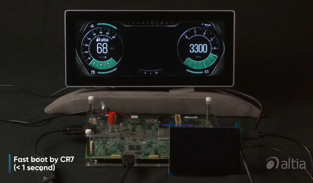 Altia in Action on Renesas R-Car E3e Demo